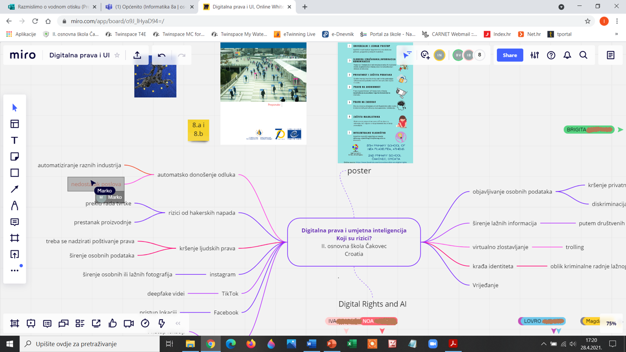 Miro - digitalna prava i umjetna inteligencija